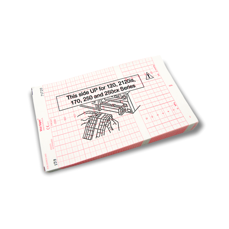 Carta Termica per monitor fetali piegata a Z